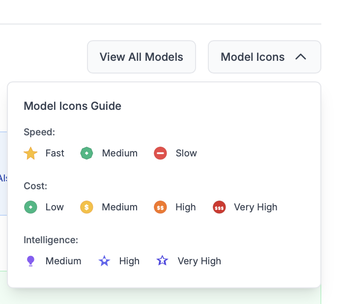 Model Icons Guide