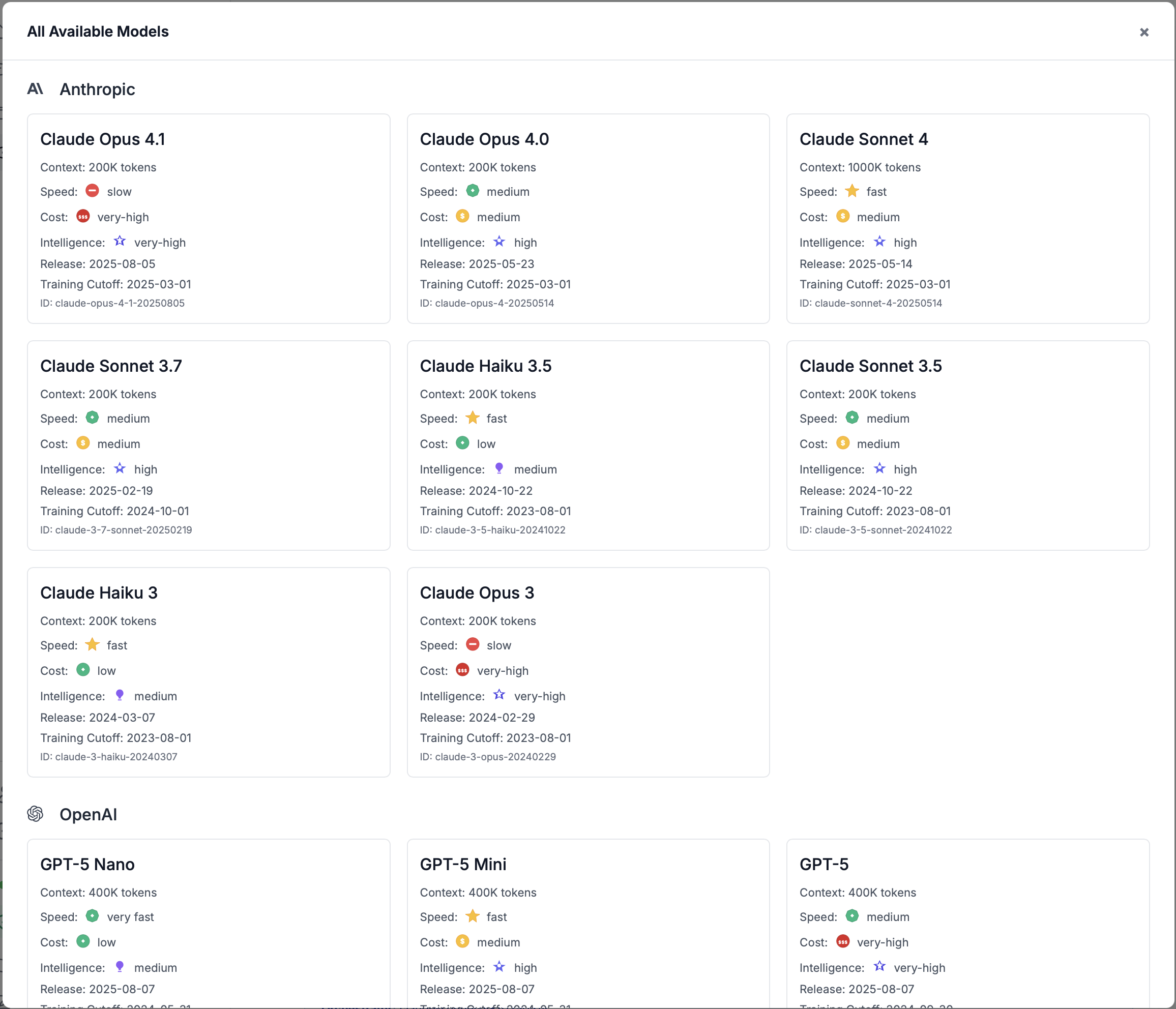 Comprehensive Model List